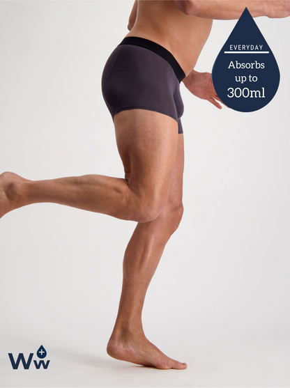 Walters Signature Leakproof Underwear Black