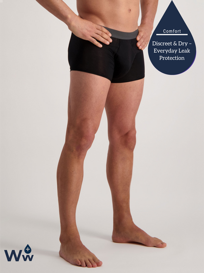 Walters Signature Leakproof Underwear Black