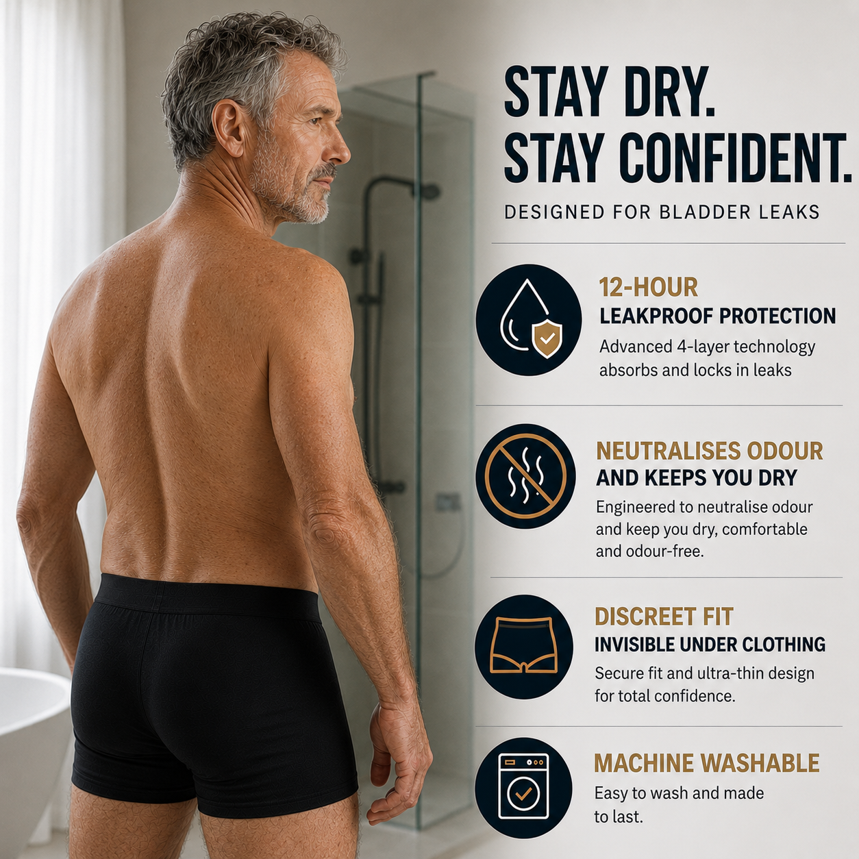 Walter’s Signature Leakproof Boxers