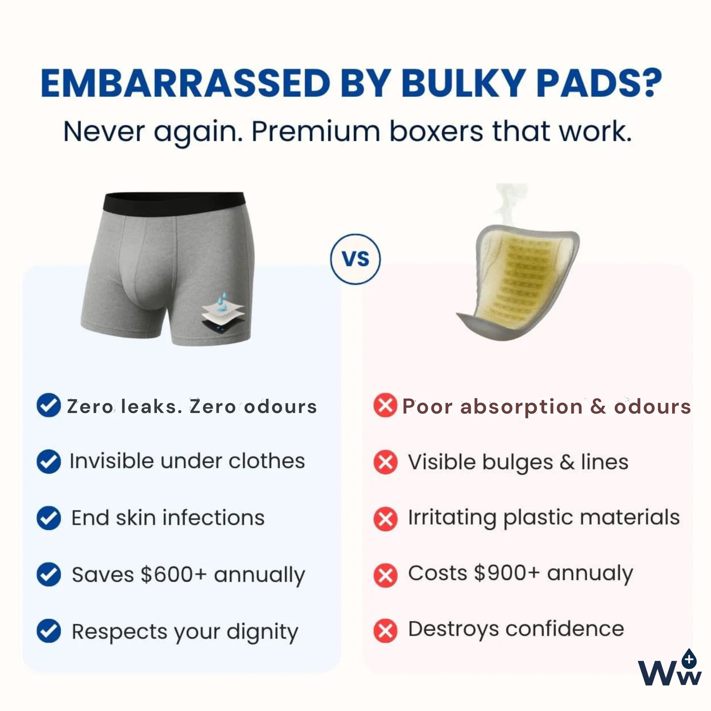 Walter’s Signature Leakproof Boxers Black